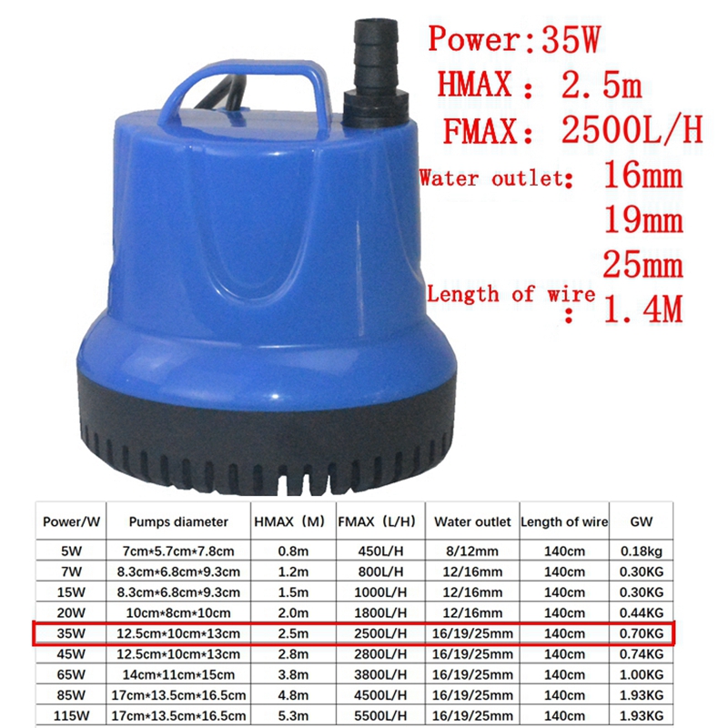 220V 110V Submersible Fish Tan - Bubble Machine Outdoor review and price